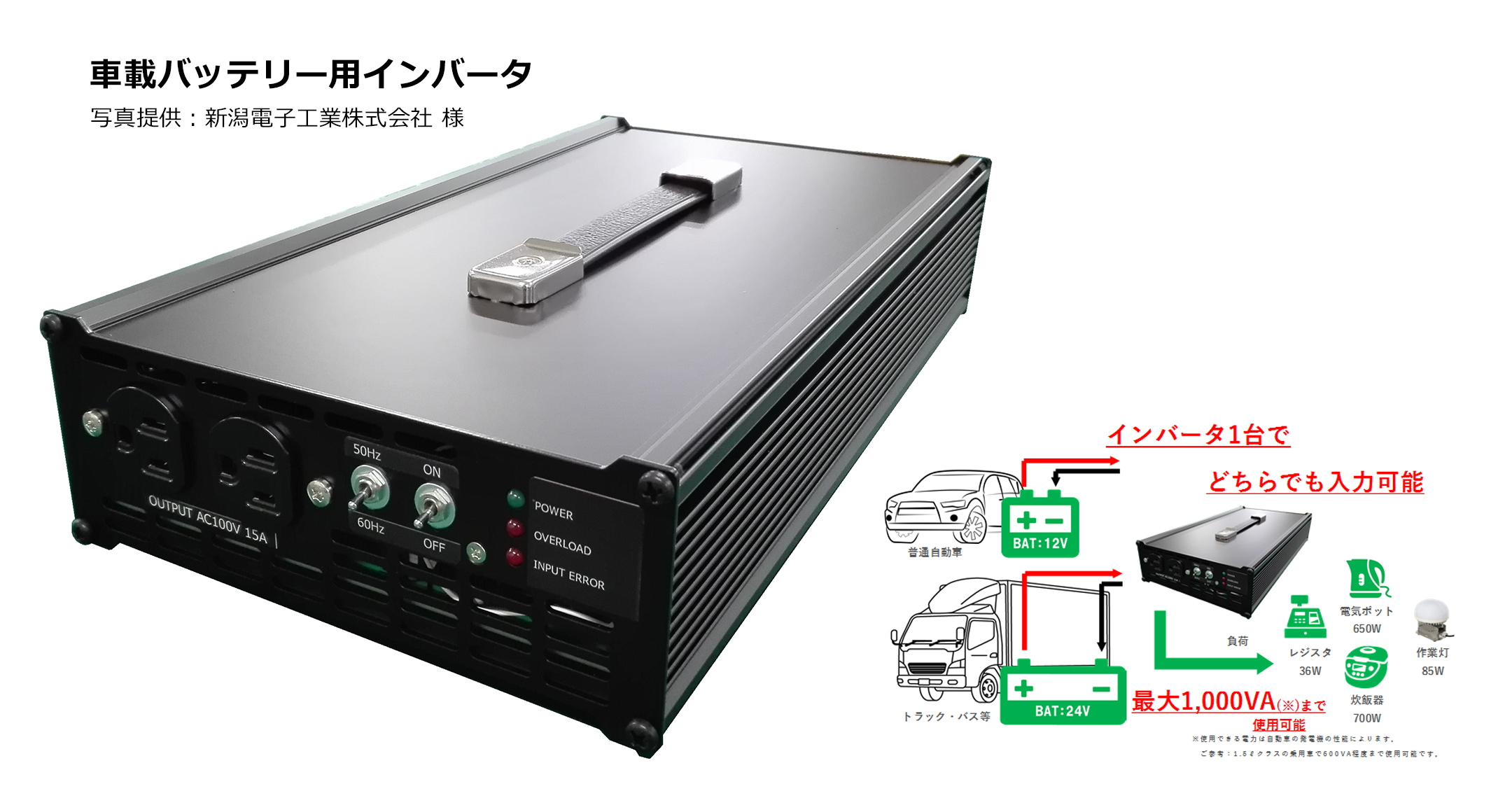 放熱型アルミケース AWAシリーズの画像