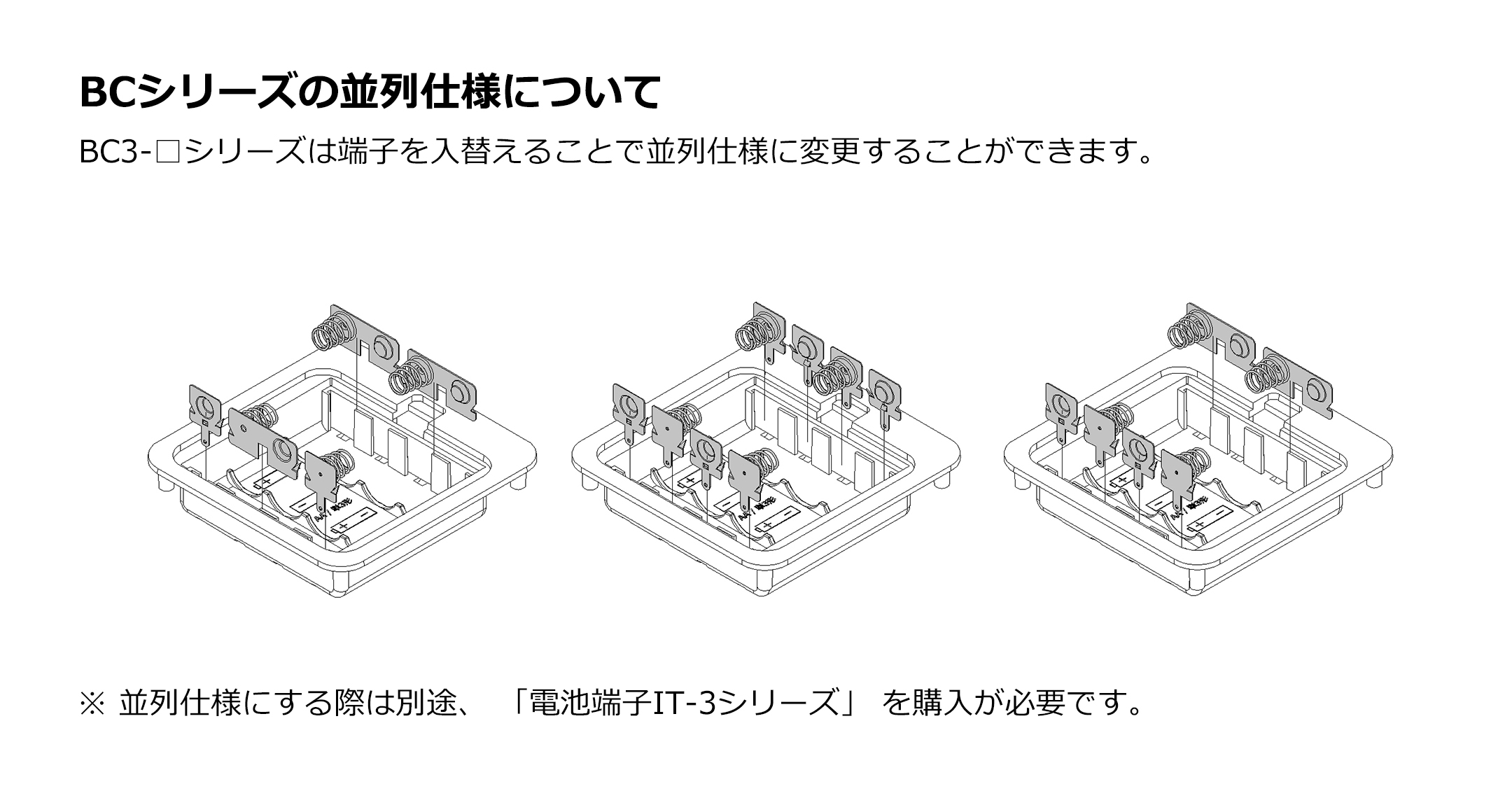 埋込型 電池ボックス BCシリーズの画像