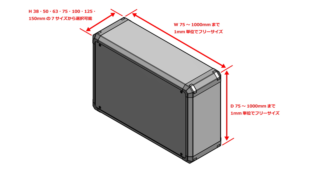 フリーサイズボックス FCSシリーズ | 製品情報 | タカチ電機工業