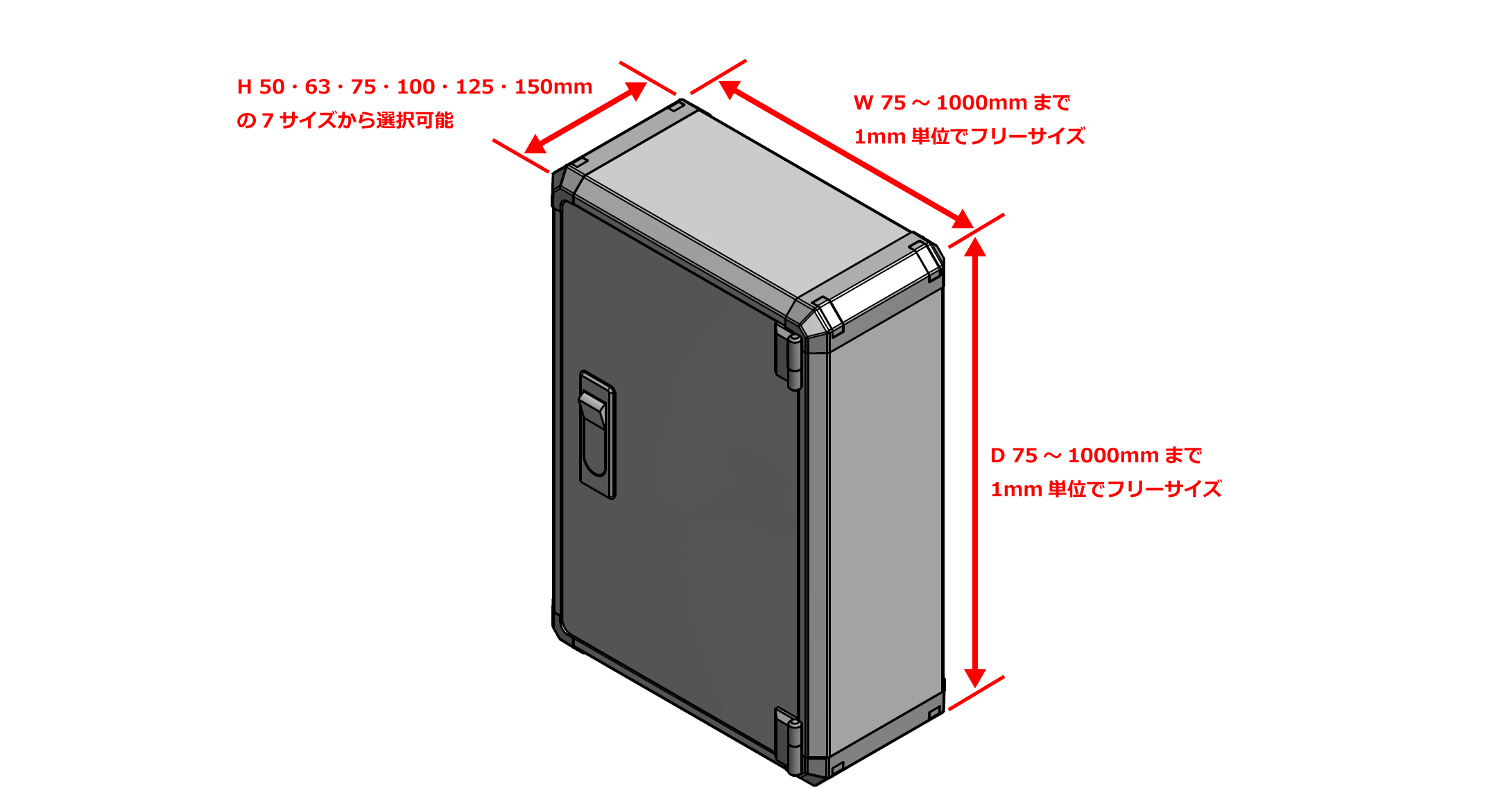 開閉式 フリーサイズボックス FCWSシリーズの画像