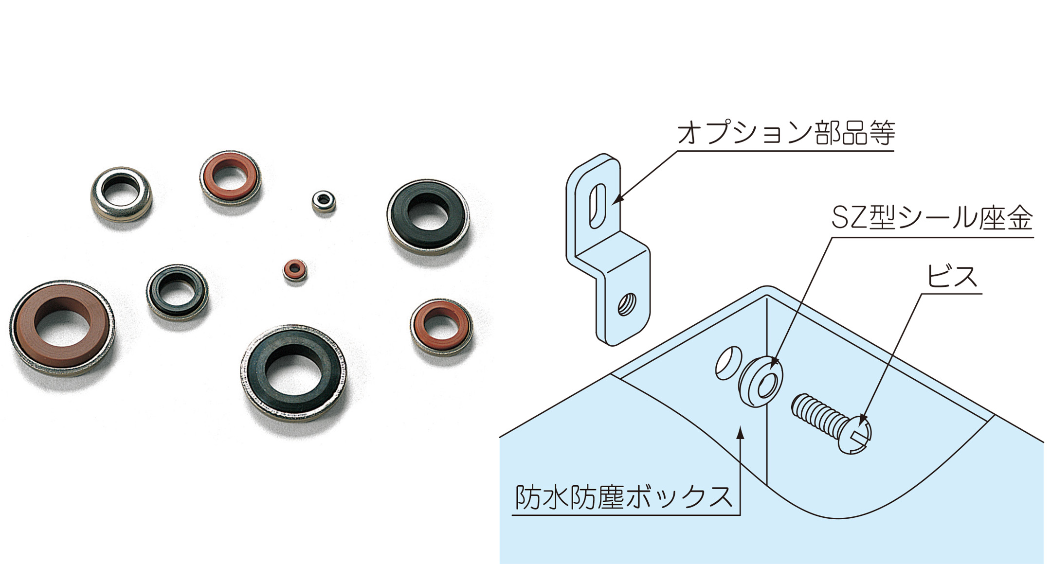 防水シール座金 SZシリーズの画像