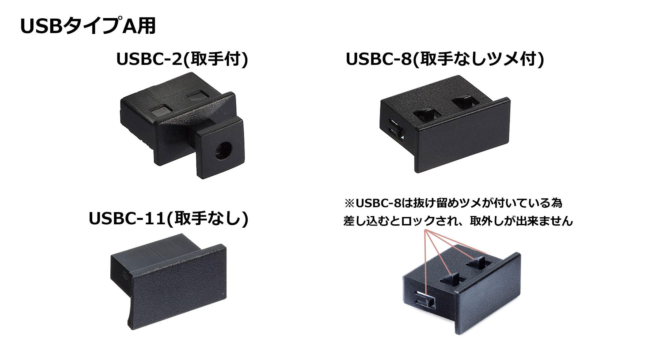 USBカバー・USB保護カバー USBCシリーズの画像